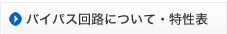 バイパス回路について・特性表